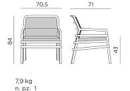 Кресло Aria Fit, 4033000136FIT